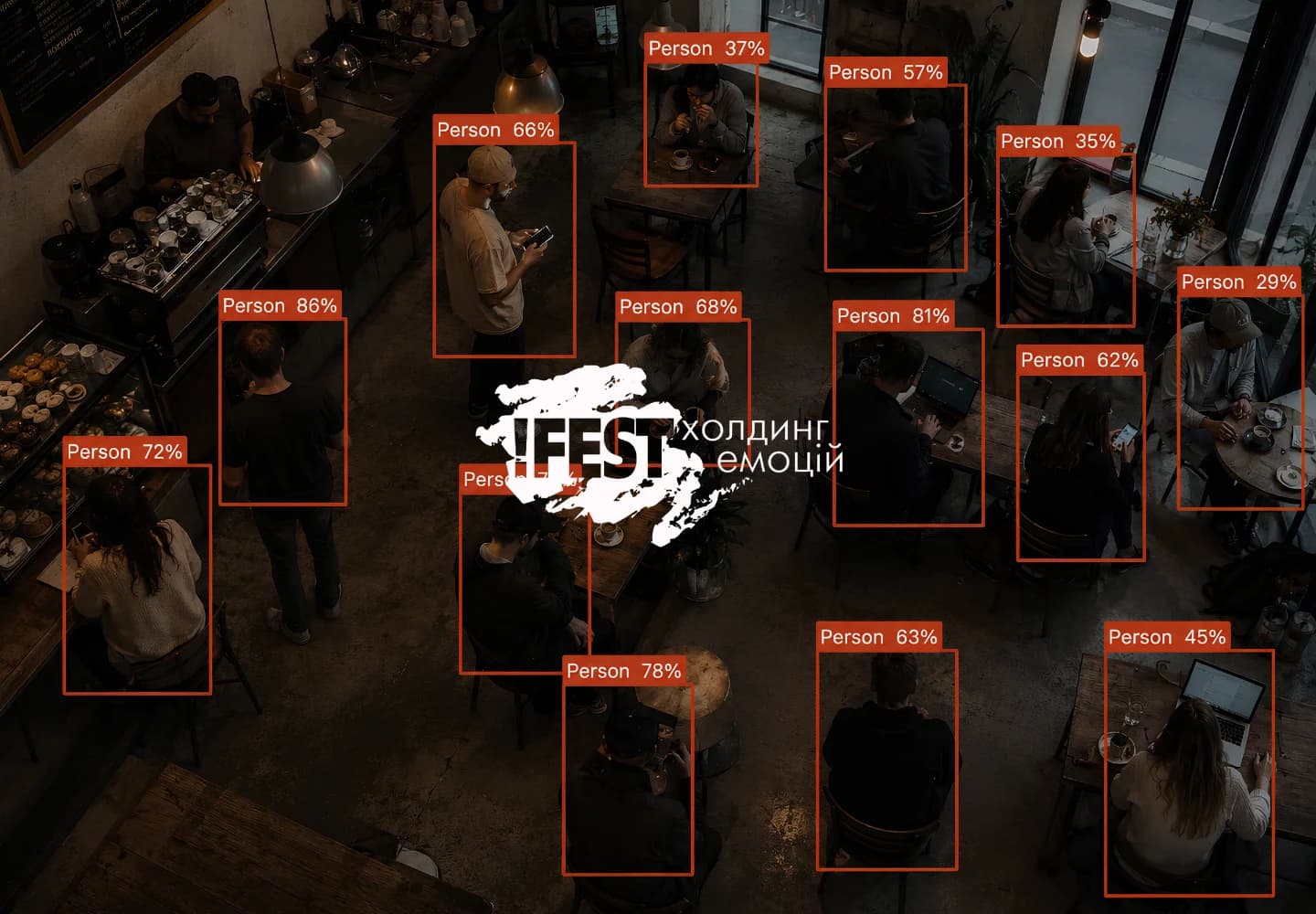Кейс !FEST - Computer Vision